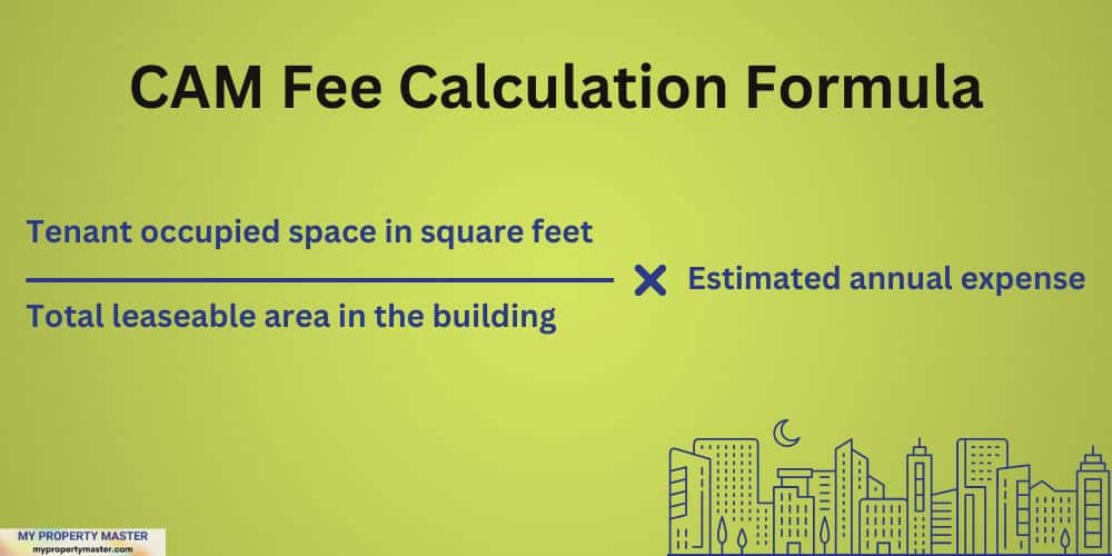 CAM - Common Area Management fee calculation formula