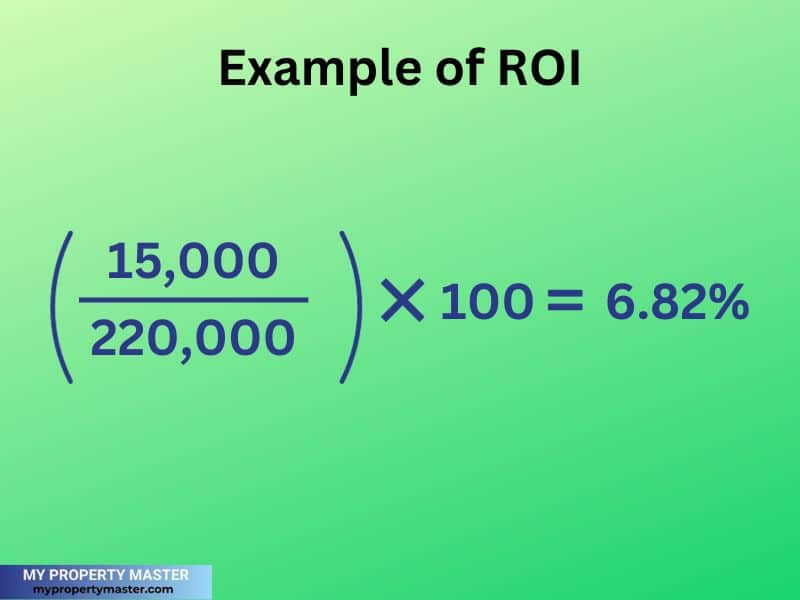 Example of ROI calculation